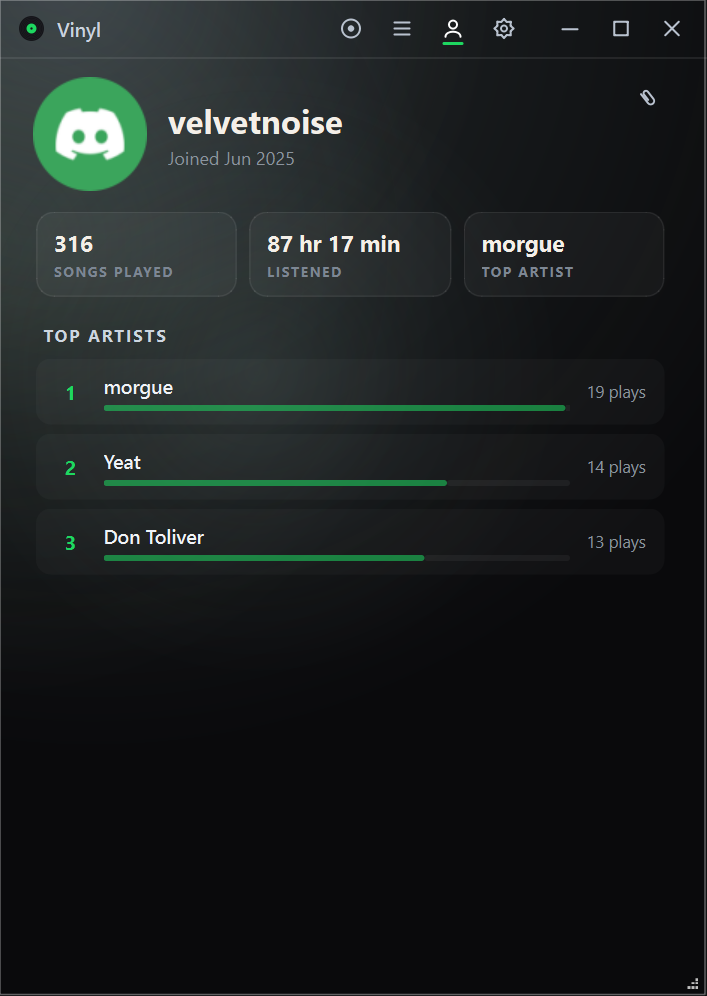 Music profile